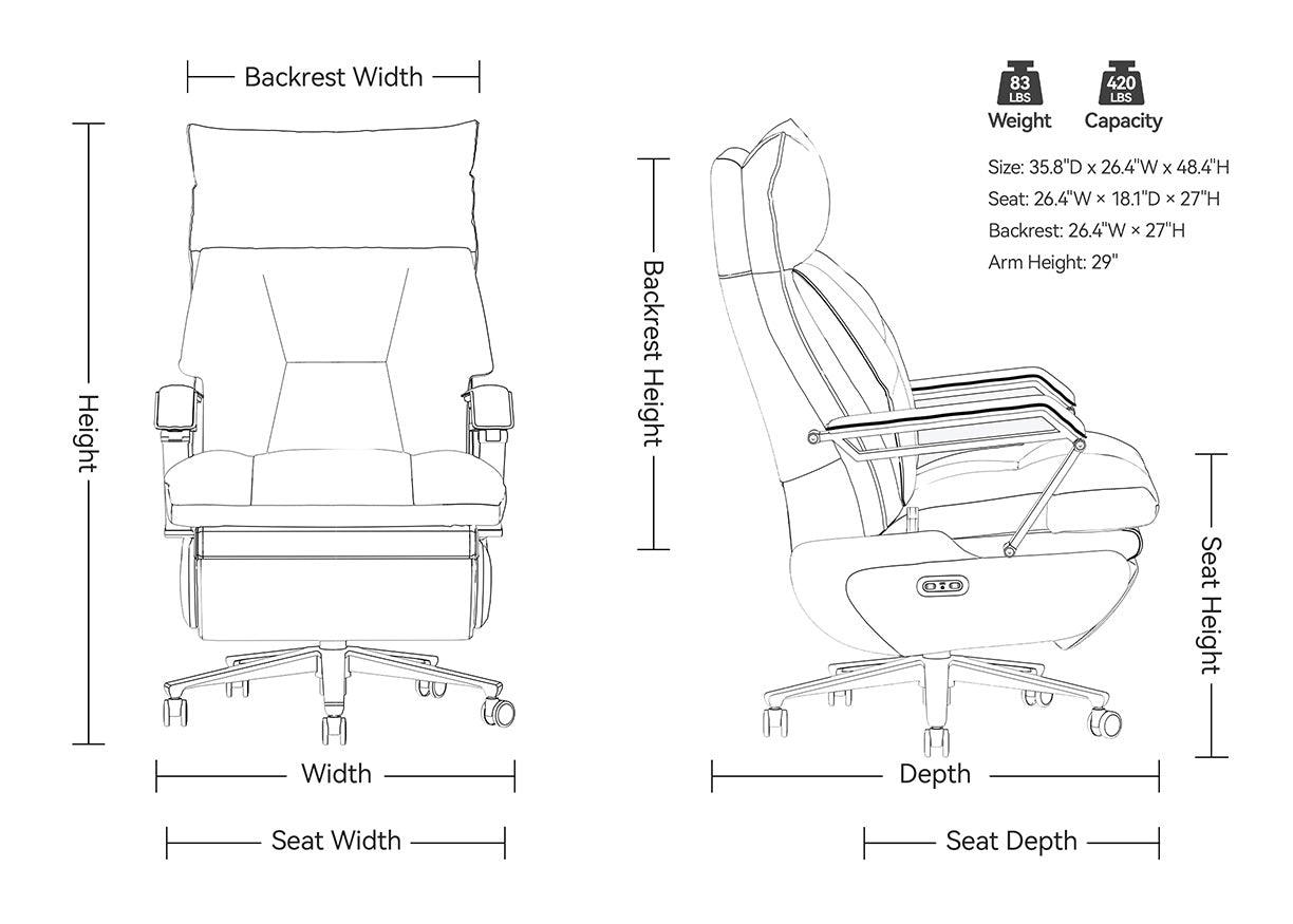 Dimensions