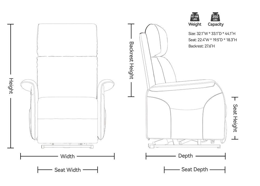 Dimensions