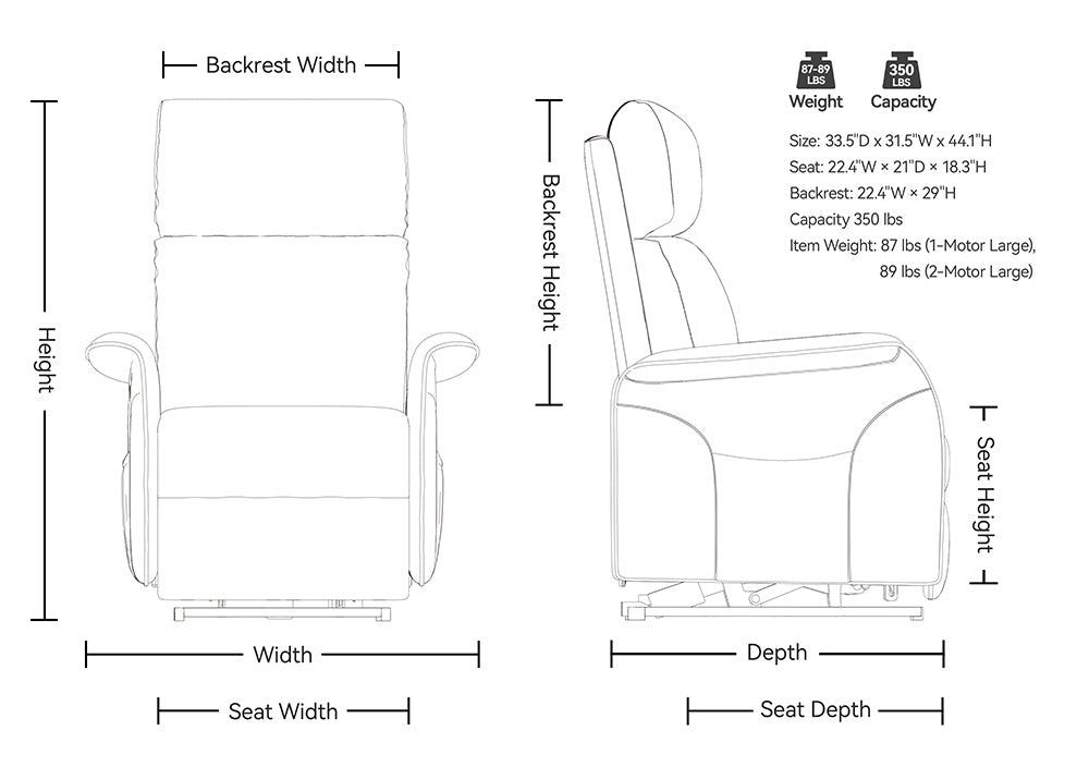 Dimensions