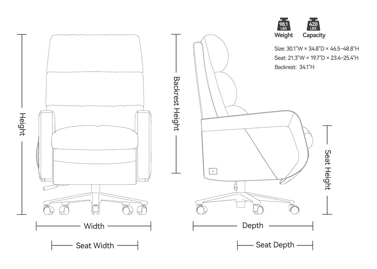 Dimensions