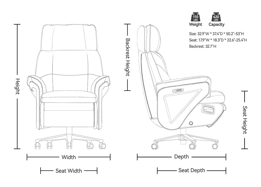 Dimensions