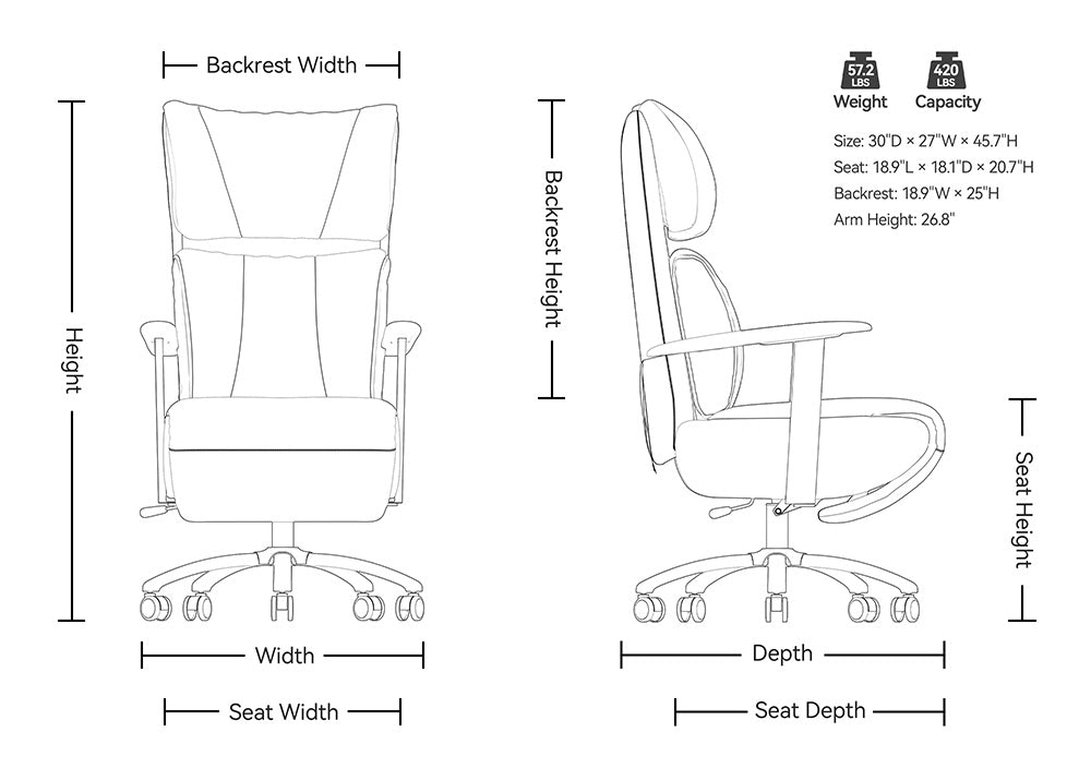 Dimensions