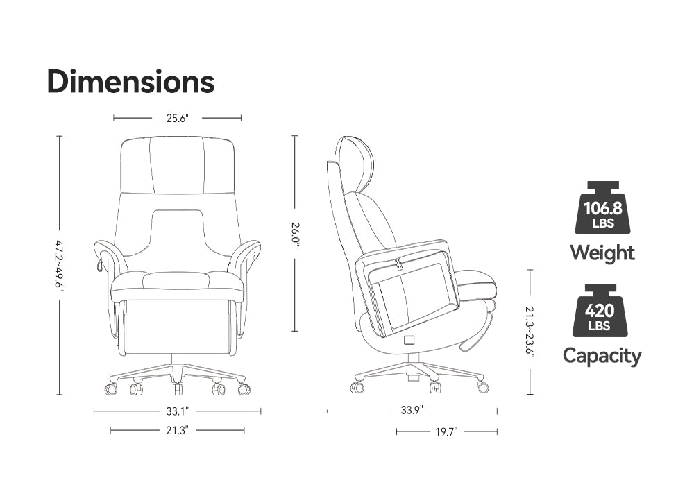 Dimensions