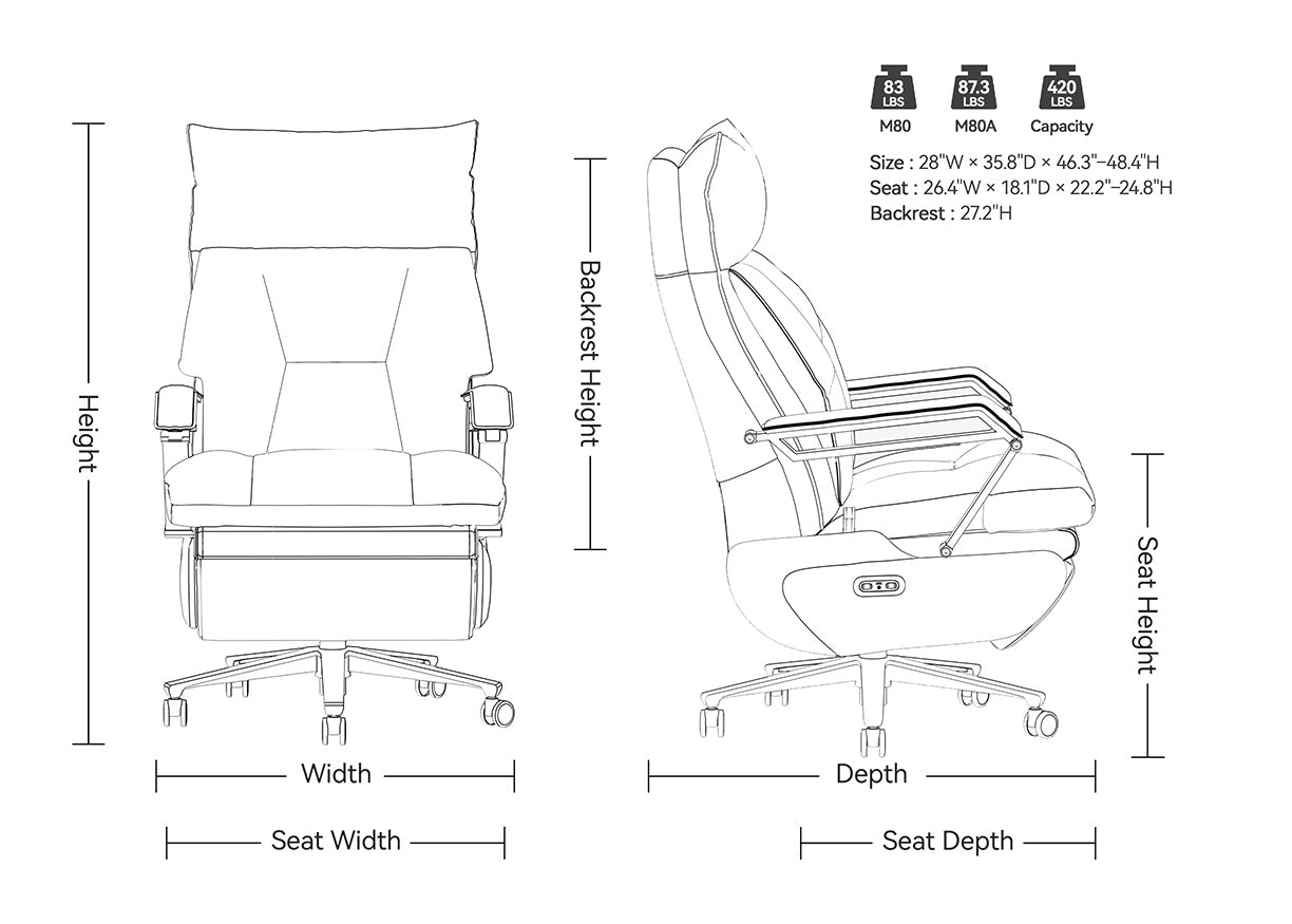 Dimensions