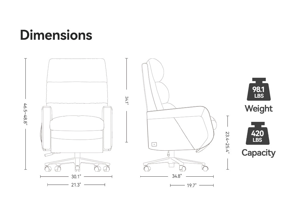 Dimensions