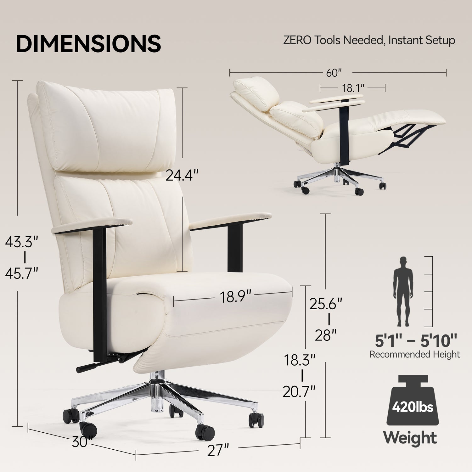Dimensions