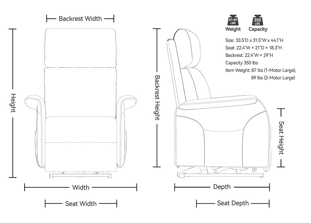 Dimensions