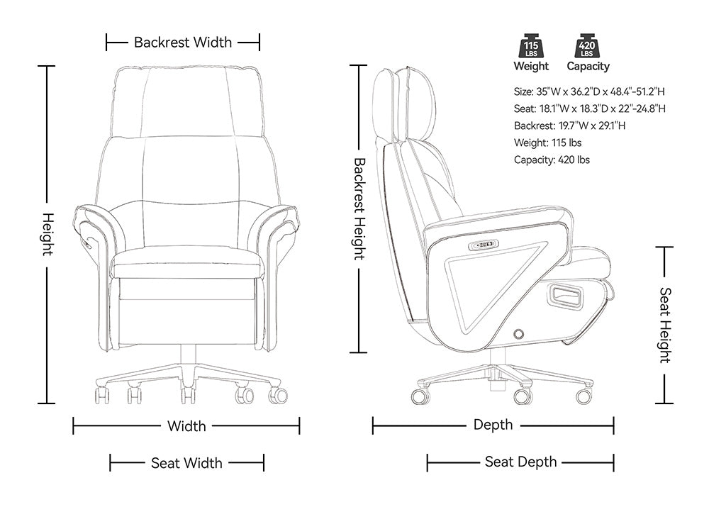 Dimensions
